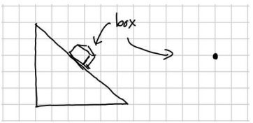 922_incline plane in mechanical equilibrium.jpg